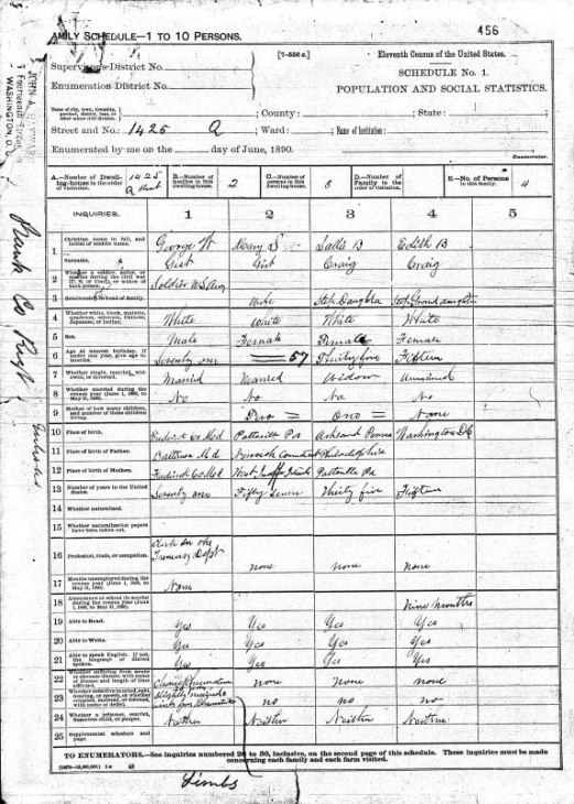 1890 DC Fragment of the 1890 Census for Washington, DC