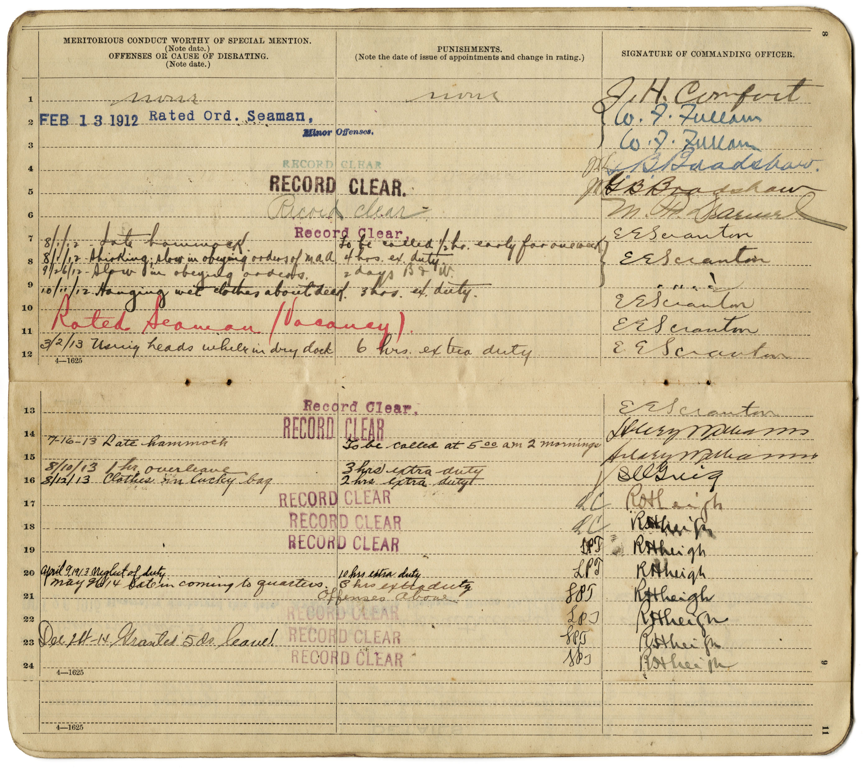 Graetz Bernard Service Record-pg 8-9_1 National Personnel Records Center (Archival Operations Branch) (NRPAO), Graetz Bernard World War I Naval Military Personnel Record