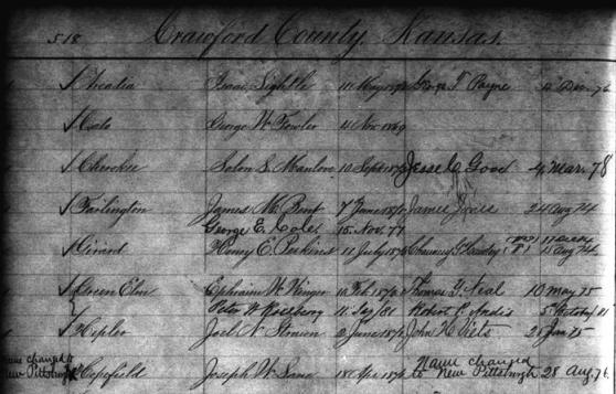 M841 Roll 40 Crawford2 Record of Appointment of Postmasters, 1832-September 30, 1971