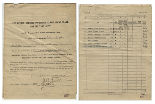 RG 163 - List of Men Ordered to Report to this Local Board for Military Duty RG 163 - List of Men Ordered to Report to this Local Board for Military Duty