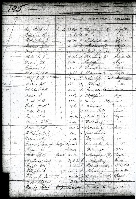 Family Tree Friday: Confederate prisoner of war records – NARAtions