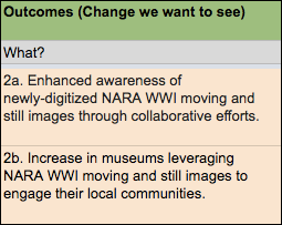 Screenshot of outcomes chart (change we want to see)